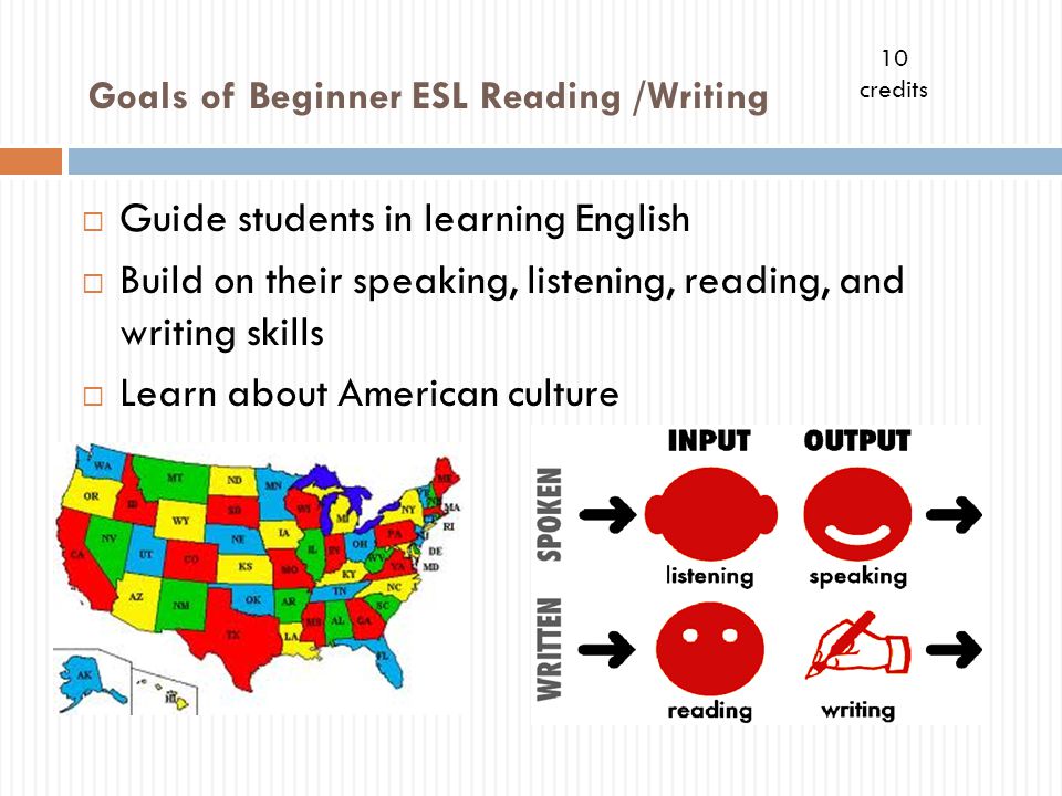 ESL Lessons: Story Writing for Elementary Students